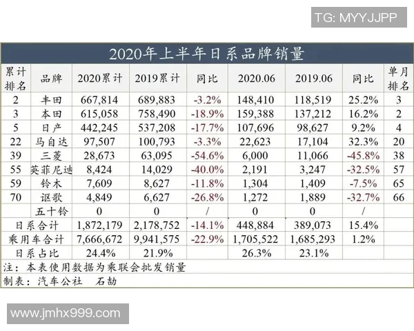 洲际杯积分榜更新广州排球队以50分稳居第一名