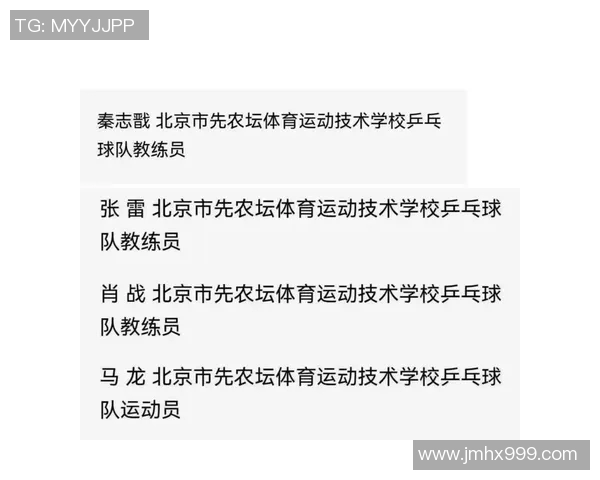 北京乒乓球队创历史新高速度排名引发广泛关注与热议