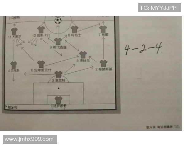 杭州足球队反击战术分析与未来发展展望