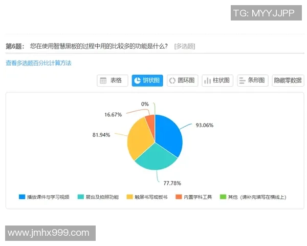 武汉足球队耐力表现的深度数据分析与探讨