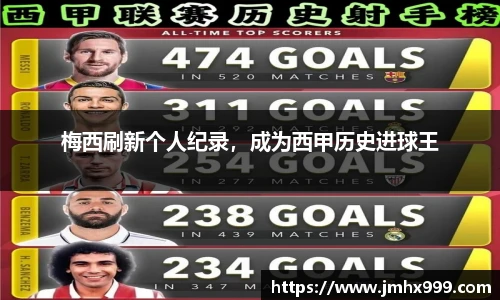 皇冠体育