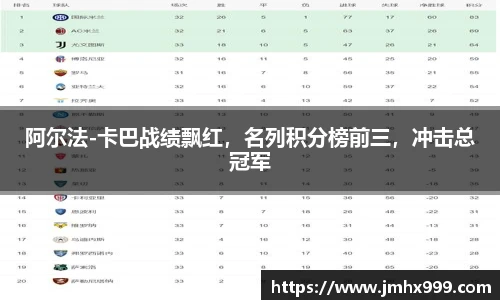 皇冠体育
