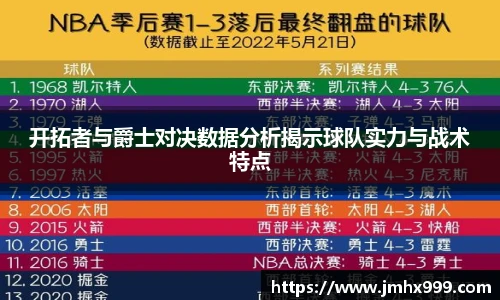 皇冠体育官方app下载
