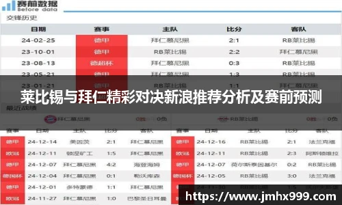 莱比锡与拜仁精彩对决新浪推荐分析及赛前预测